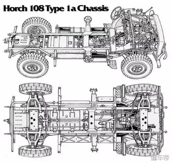 德国几款硬派越野车,德国有几款越野车