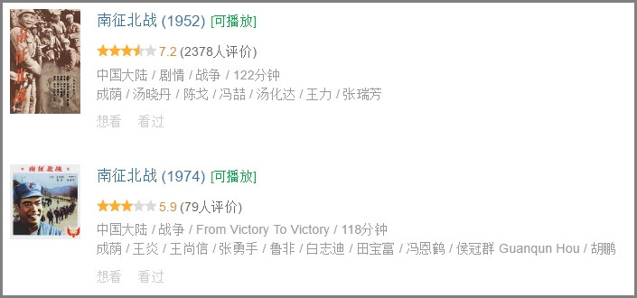 1964-2017香港电影市场票房不完全杂谈,二