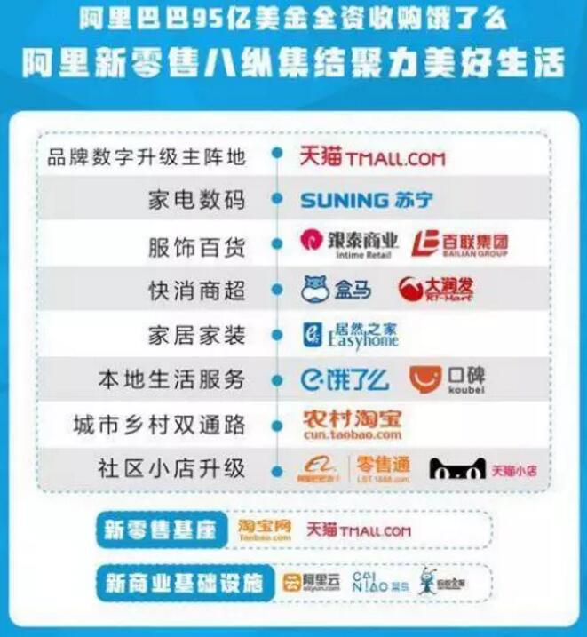 叶青看财经：饿了吗——典型的大学生创业故事