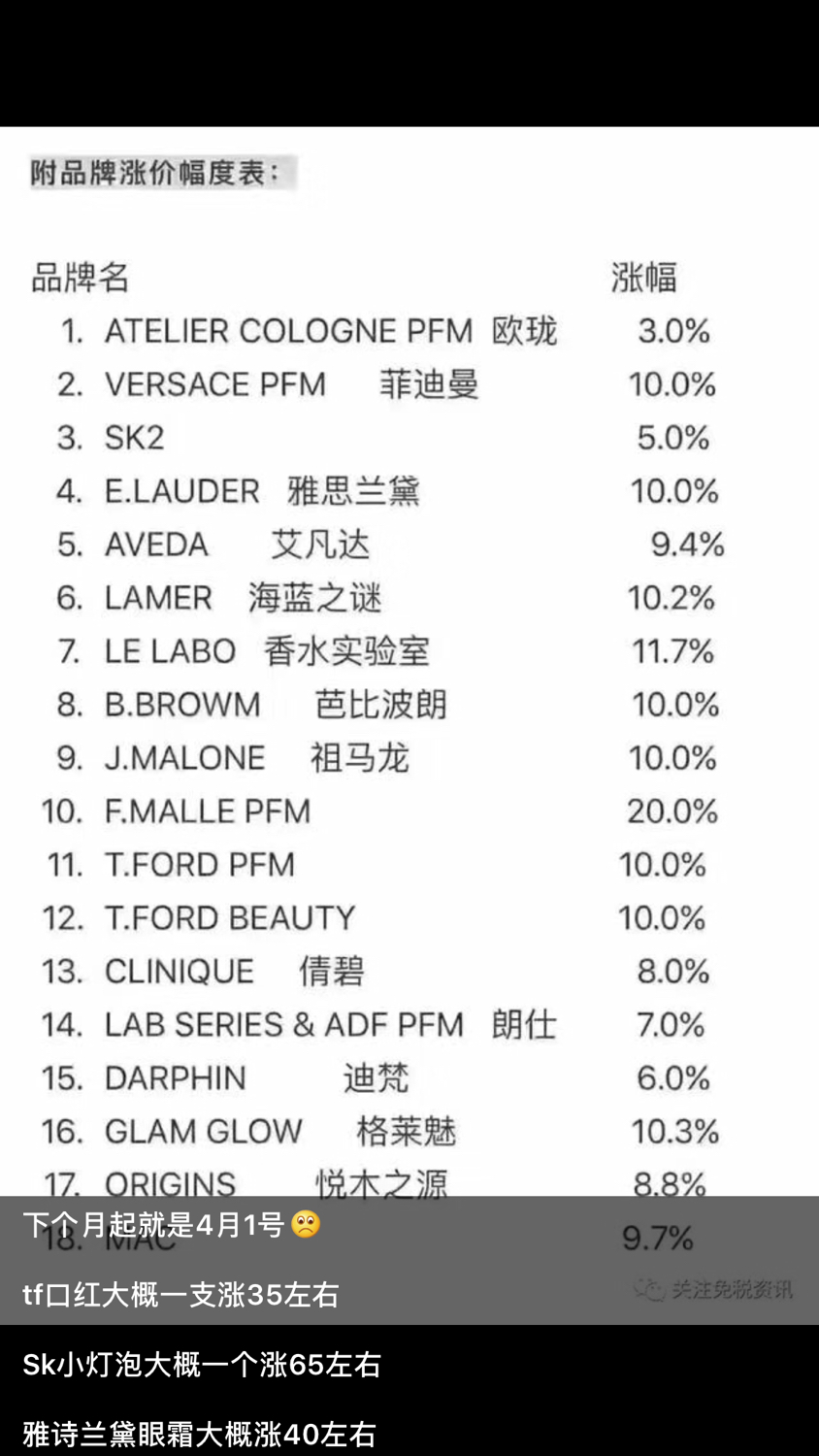 高端化妆品越贵还越买全国最贵的不是北京的房子是女人的面子