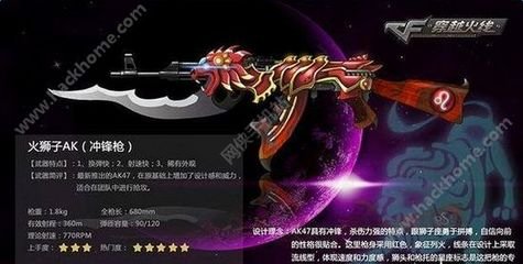 cf穿越火线最早的枪王,cf穿越火线以前的武器怎么没了