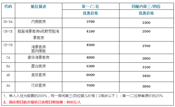 旅博会旅游特惠,旅博会旅游优惠