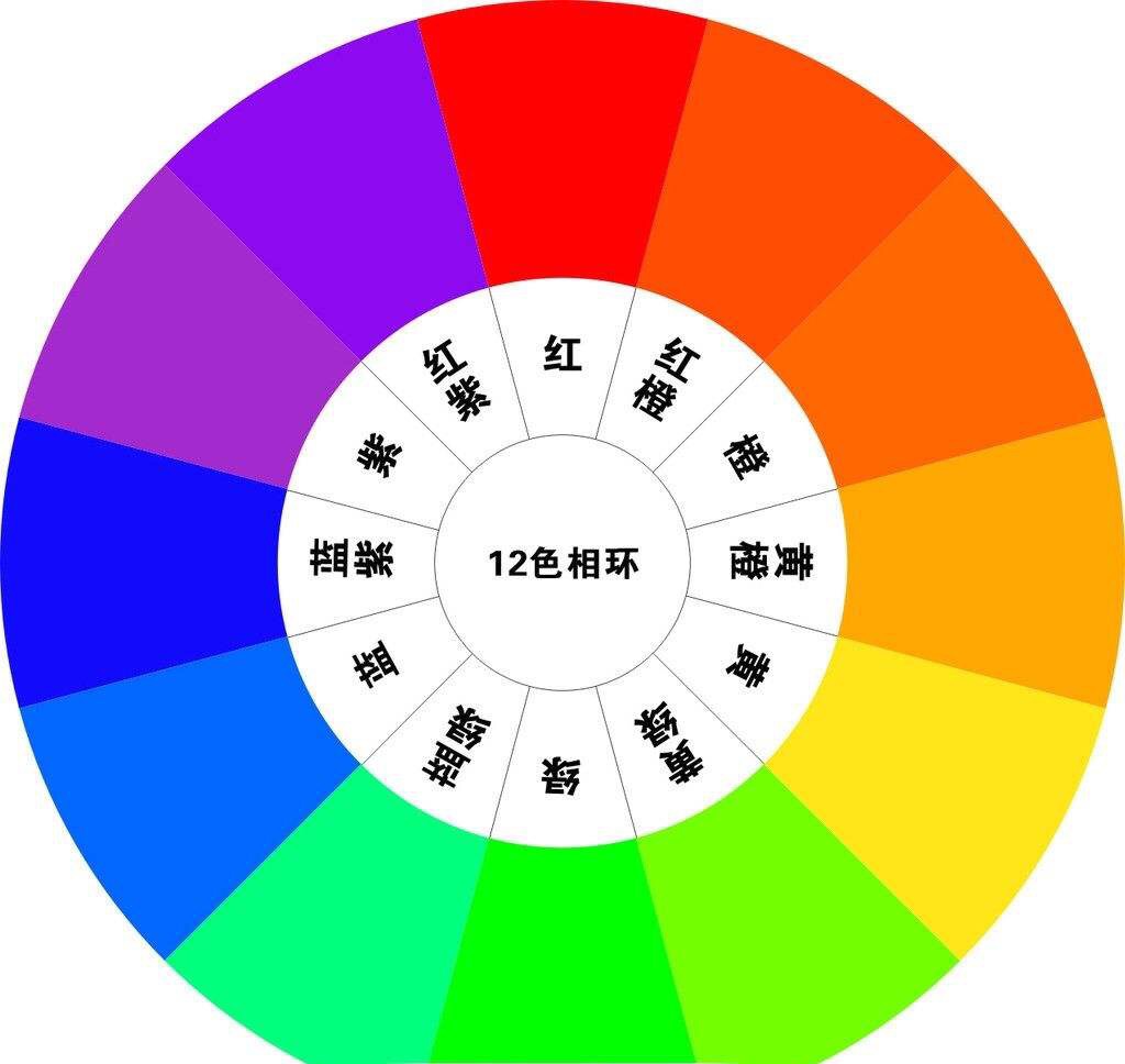 妇科有问题的脉象,有中医怎样看待妇科疾病