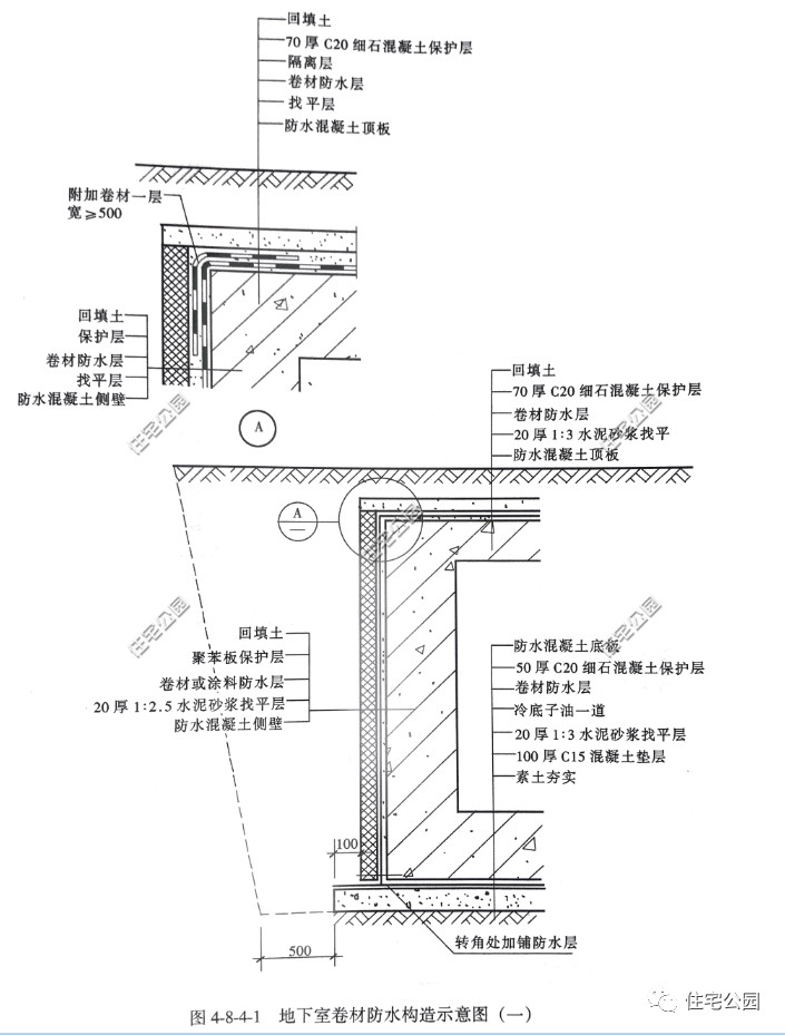 房子怎么就不漏水了,楼房漏水有什么办法可以不漏水