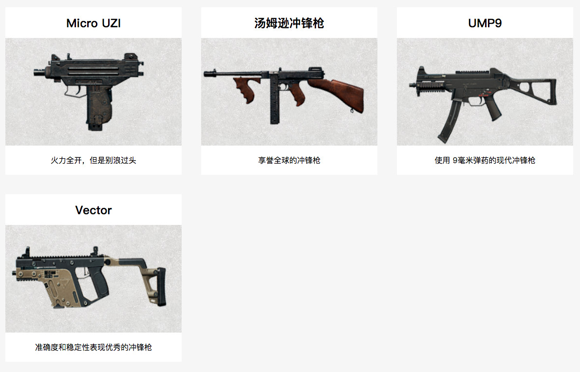 《绝地求生：刺激战场》详细教学，吃鸡不再是梦