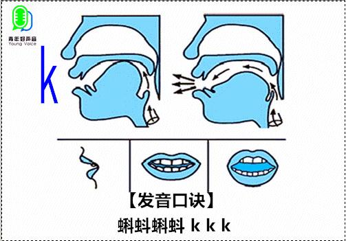 小军教普通话,小军伴读