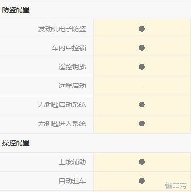 宝马5系操控有多好,宝马5系驾驶体验视频大全