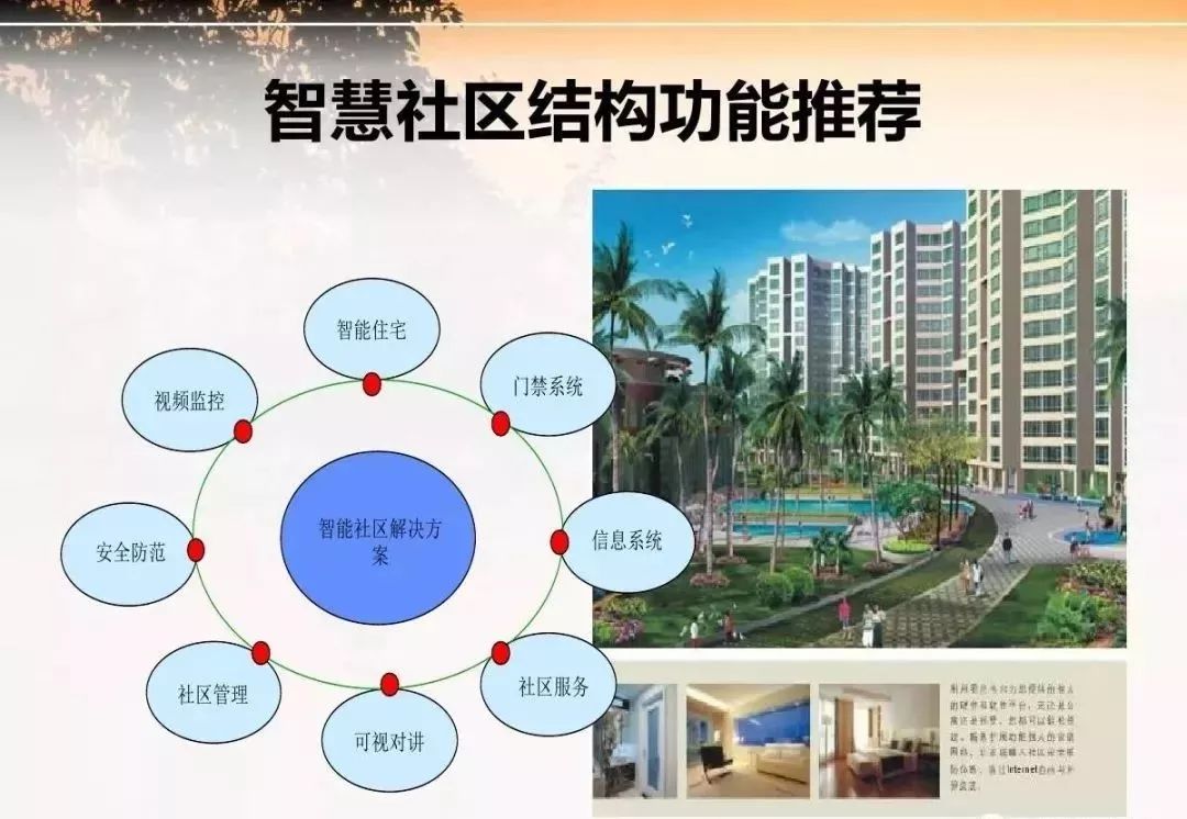 恒大绿洲在综改区吗,恒大绿洲西边的空地规划