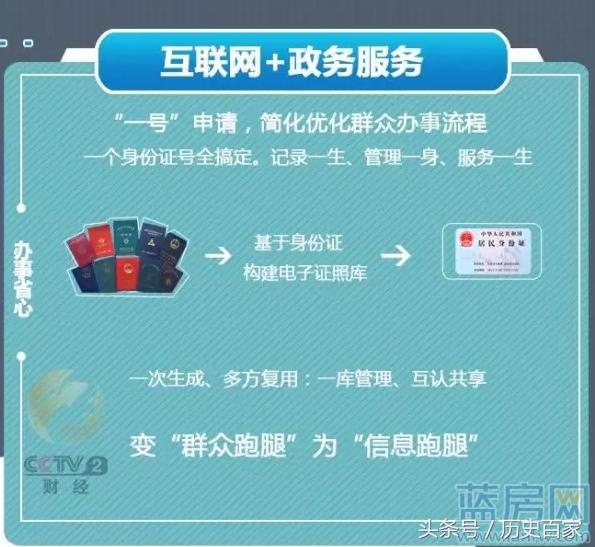 第一代身份证从哪年启用的,第一代身份证从哪年开始