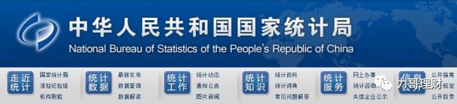 理财网站哪个最好用,理财需要关注哪些网站