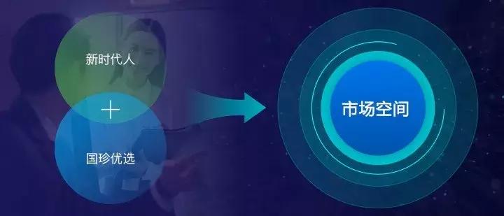 社交电商黑马,国珍优选云店4.18即将上线!