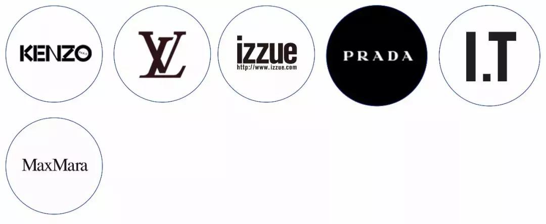 大数据分析西安,西安的潮人都在哪里逛