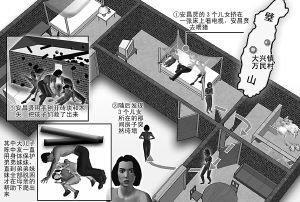 什么白手起家创业模式最好赚钱快,怎么样才能白手起家创业赚钱快