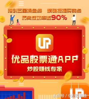 怎样炒强势股,怎样选牛股和强势股