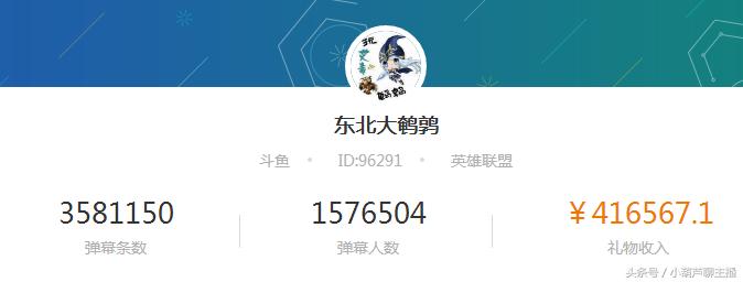 东北大鹌鹑现在在哪直播,东北大鹌鹑100万关注