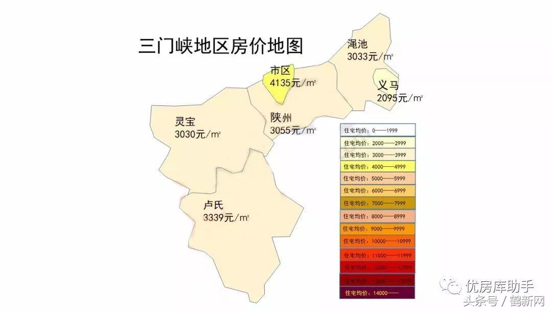 河南省十八地市房价排名,河南省18地市房价
