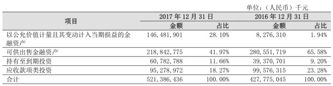 小而美券商,小港宁波银行地址
