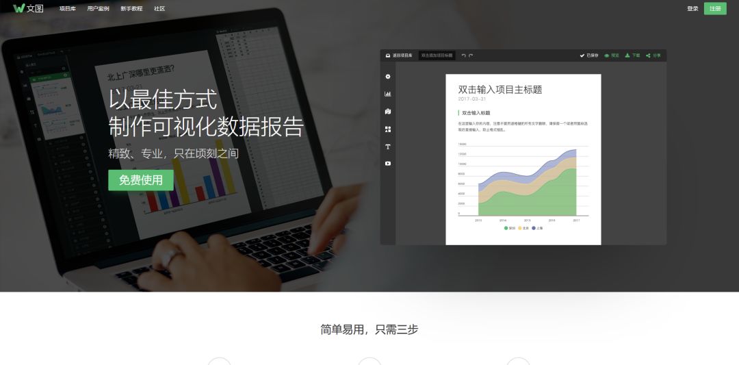 运营常用的工具有哪些,社群运营工具有哪些