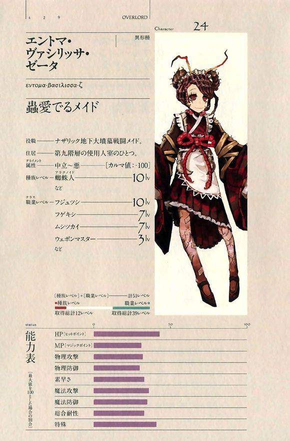 overlord昴宿星七妹,overlord星宿女团