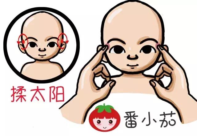 鼻塞睡不着咋办物理疗法,鼻塞睡不着觉解决姿势