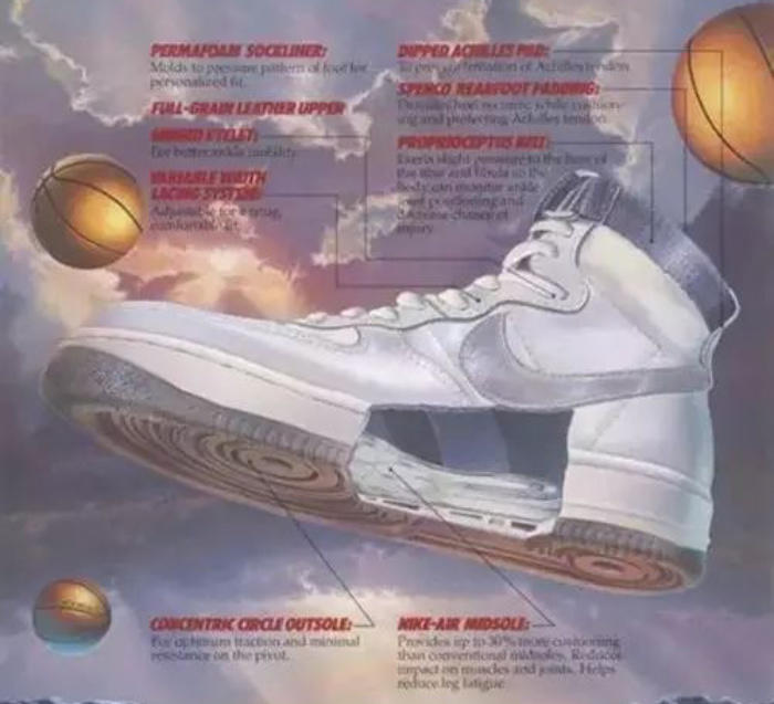 耐克最新针织鞋面,耐克硬鞋面是哪款