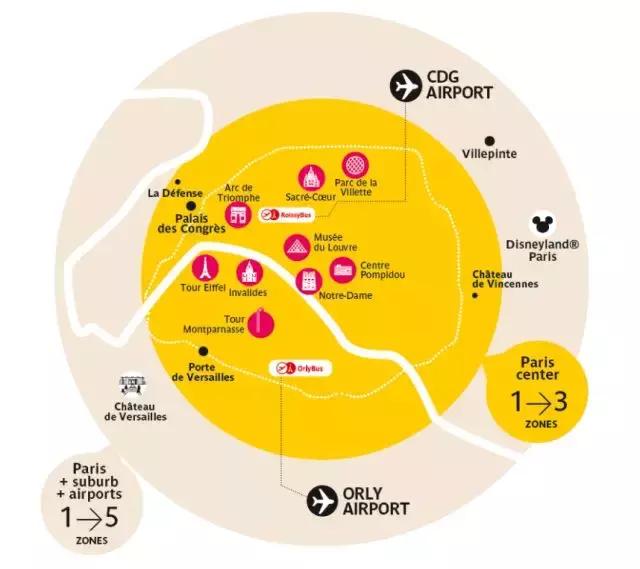 拒绝晕头转向！助你顺利出行的巴黎实用信息！
