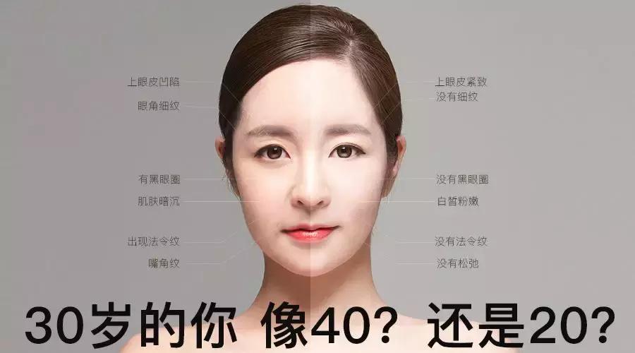 推荐十款好用的眼霜,眼霜推荐20岁适合的眼霜平价测评