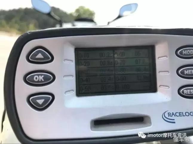 光阳people150s呆子评测,光阳people150大脚羊