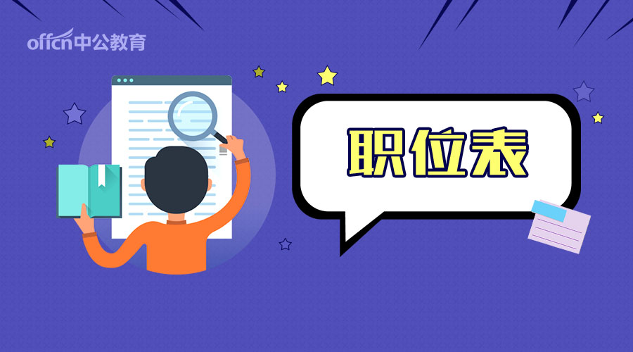 报名中编制内招聘专科可报,编制内招聘335人专科可报