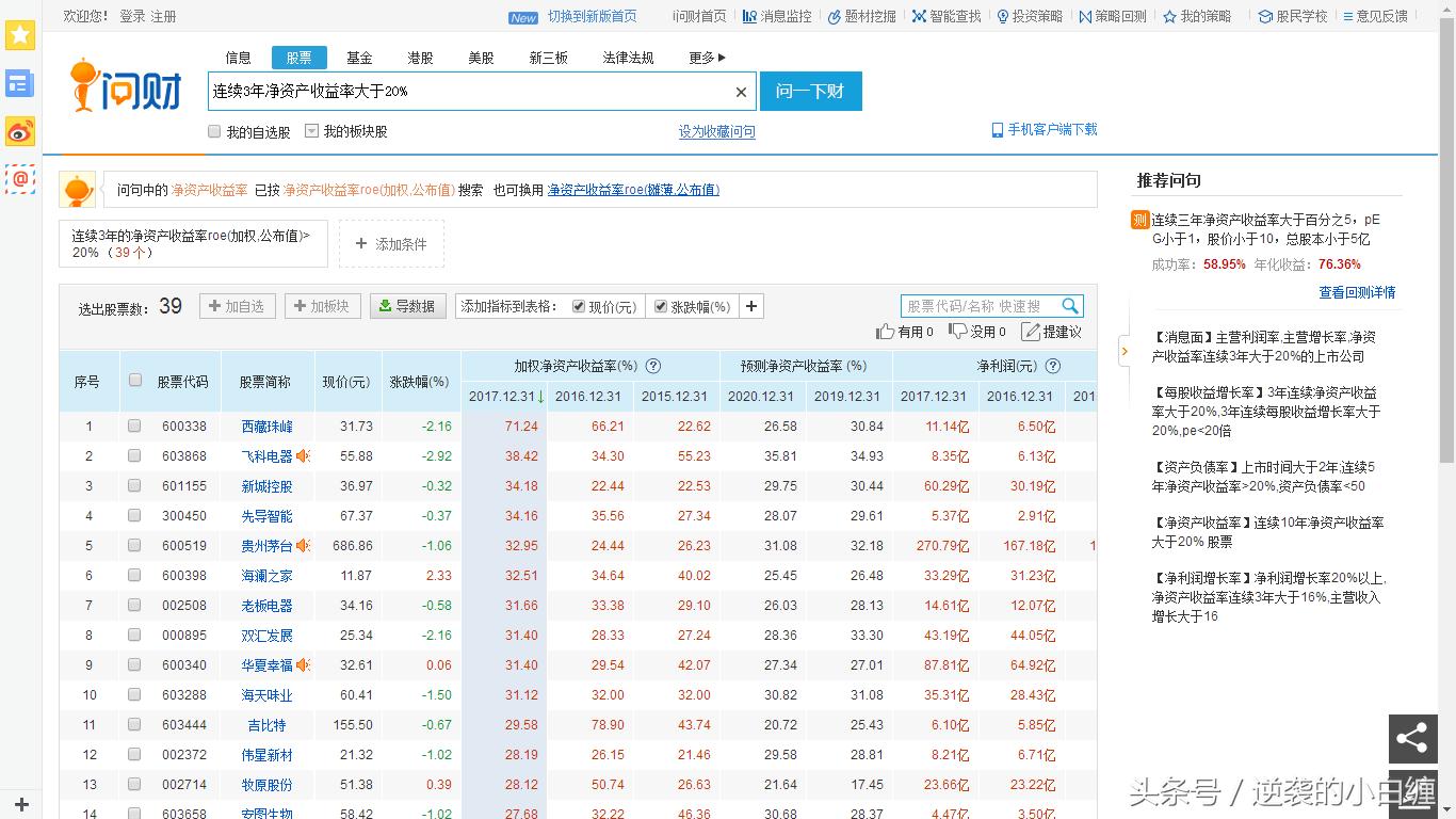 有哪些投资软件好用,投资股票的工具