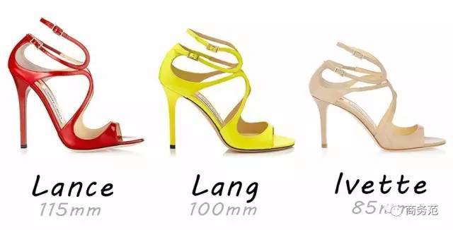 cl红底高跟鞋各个系列,cl高跟鞋有哪些系列