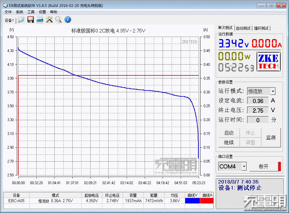 苹果手机用羽博电池好不好,苹果羽博电池