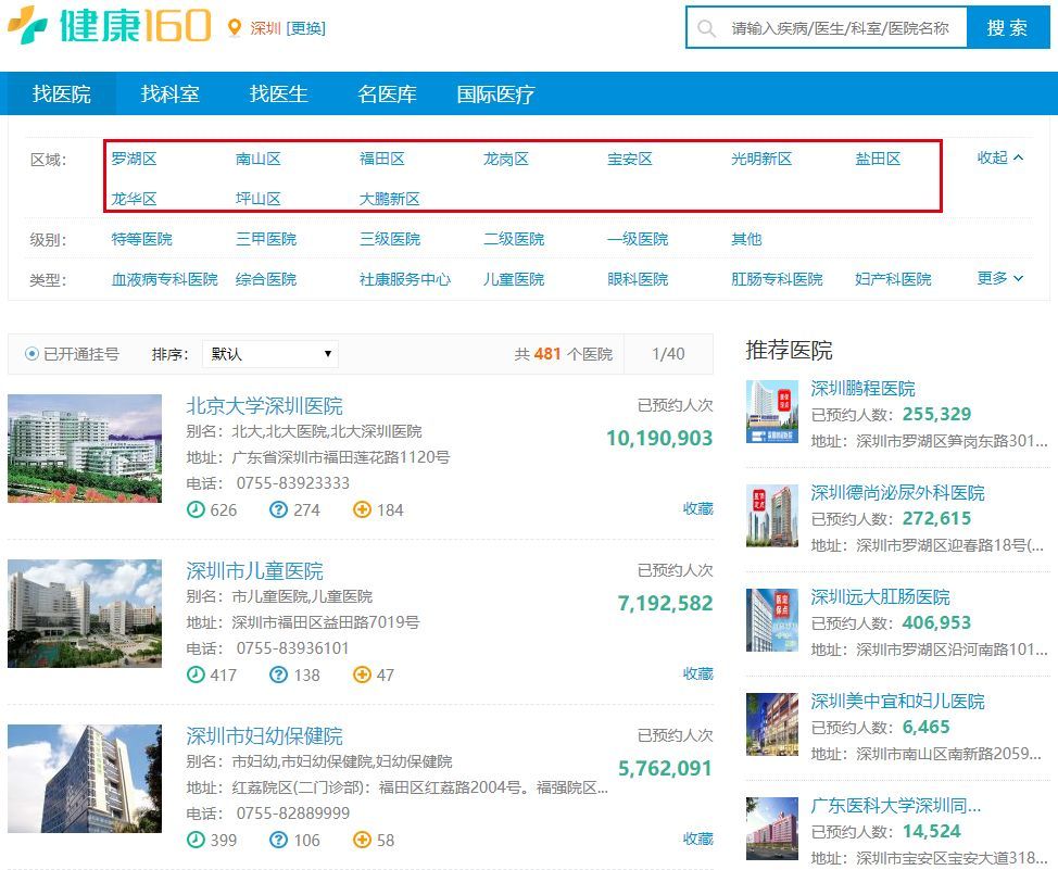 深圳医院详细一览表,深圳市各医院重点科室