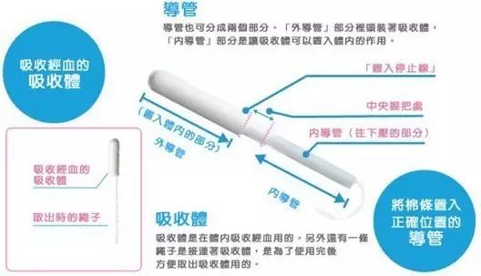 潜水正好赶上大姨妈来怎么办,潜水来例假怎么办