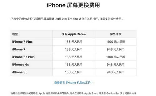 苹果手机换屏幕品胜千品,iphone换品胜的屏幕