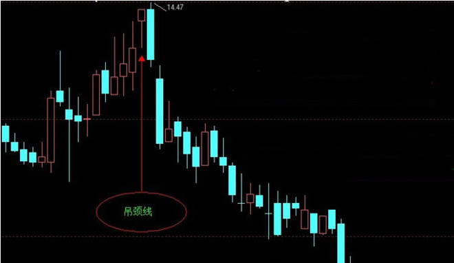 中国股民对中国股市的态度,为什么股民喜欢骂股票