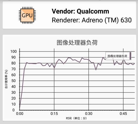 三星s9+简单介绍,三星s9+如何分辨原装机