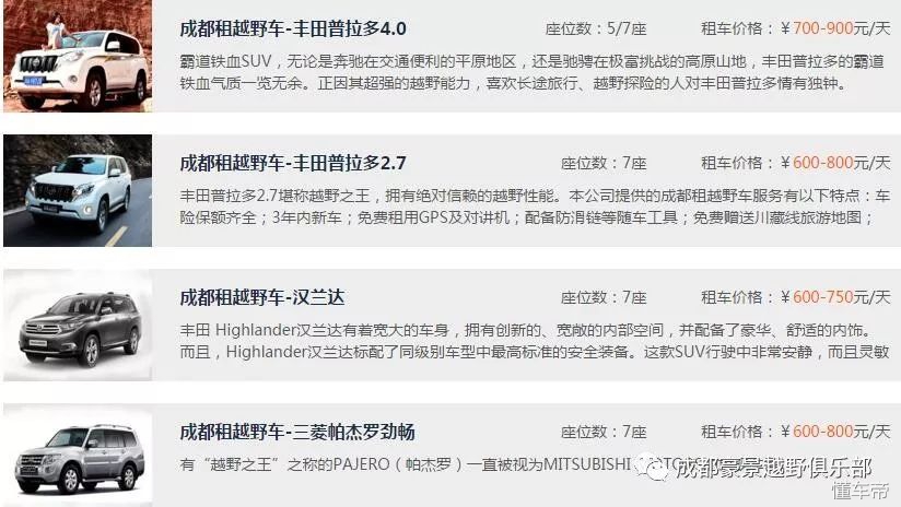 318川藏线自驾路线详细攻略,川藏线自驾攻略最全详细