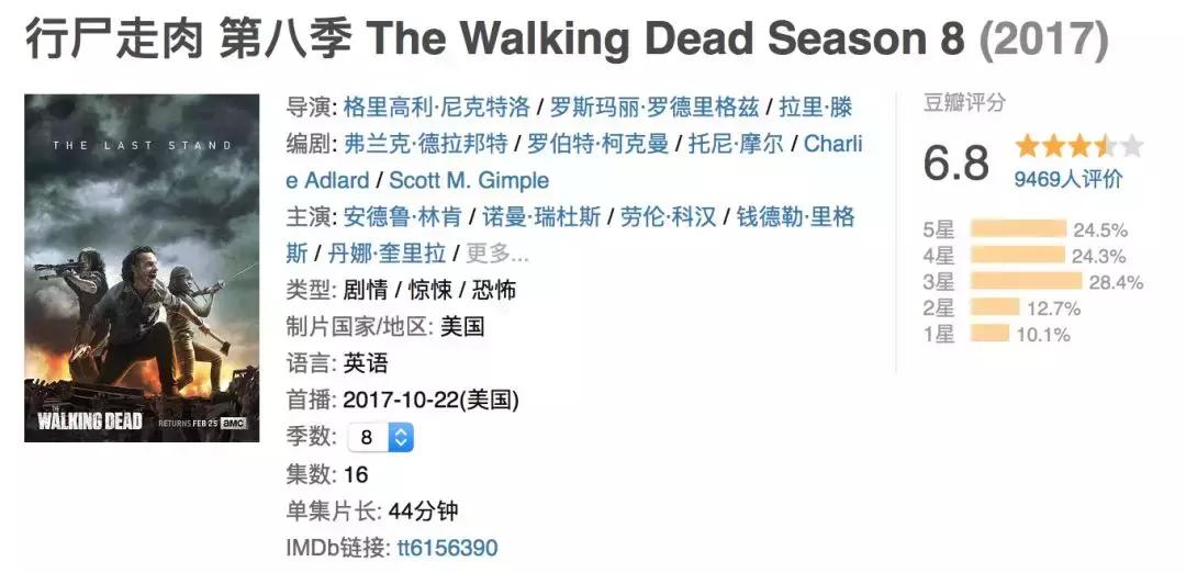 行尸走肉跌落神坛,行尸走肉开端原因