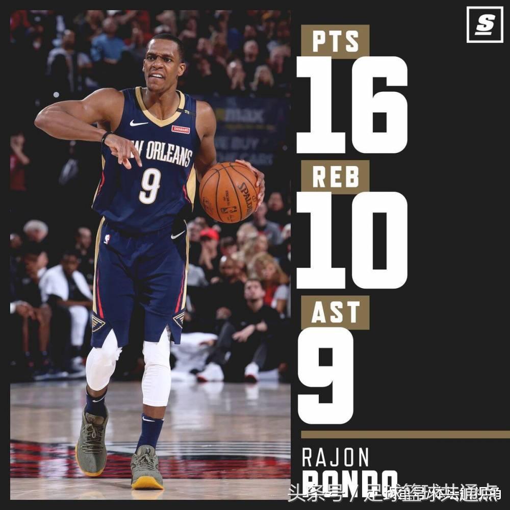 鹈鹕横扫开拓者隆多浓眉采访,拉简隆多鹈鹕季后赛对阵开拓者