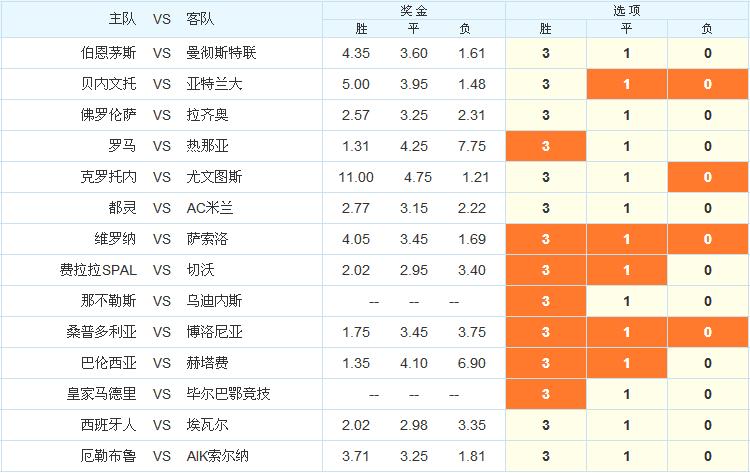 足彩单场皇马对战罗马,第18169期14场胜负结果