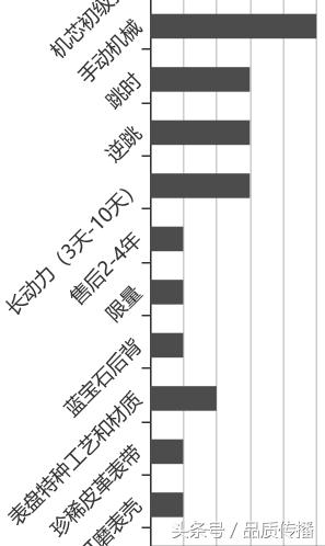 巴塞尔钟表展,瑞士最新款的欧米茄男手表