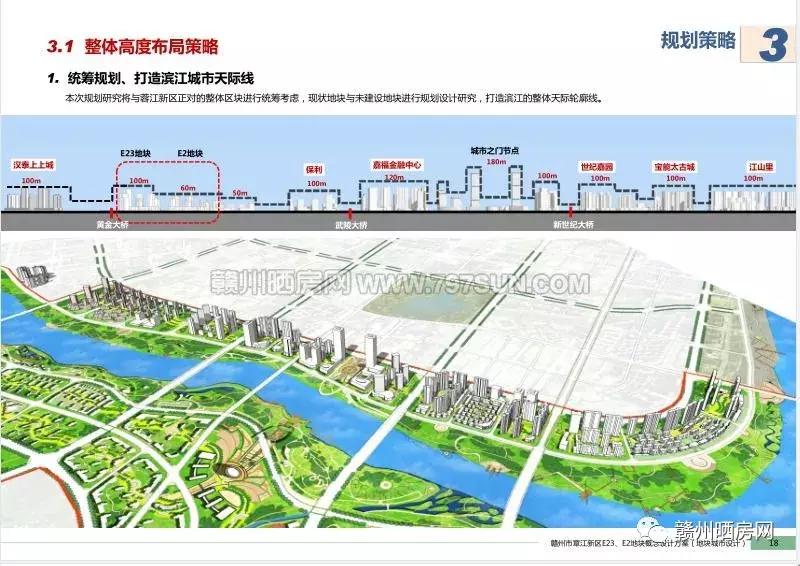 世纪之门嘉福中心规划,嘉福世纪之门打算建几层