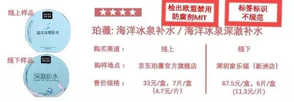 面膜评测第二弹国外面膜哪家强,面膜测评实锤