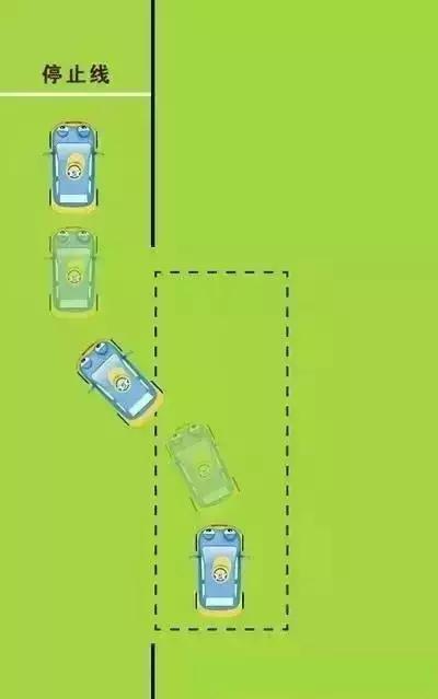 科二全程技巧与细节新规,科二全程最好记的方法技巧