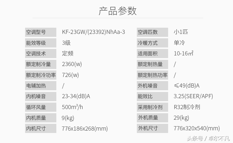 2022年格力空调成都各型空调价格,2019格力空调价格单冷