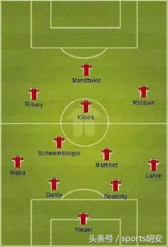 如何分析足球比赛冷门程度,足球比赛今日分析