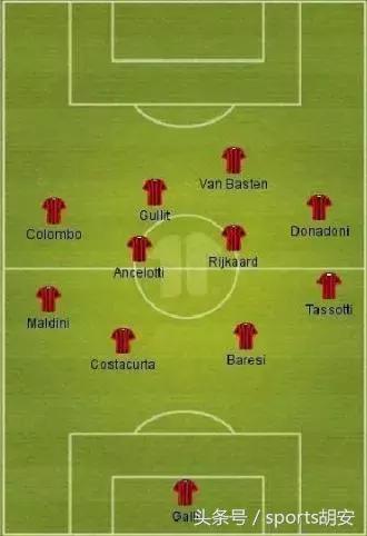 如何分析足球比赛数据的方法,如何分析足球比赛