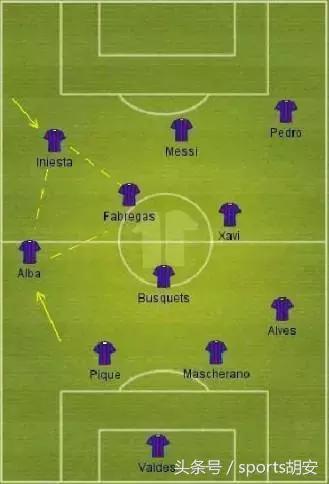 如何分析足球比赛数据的方法,如何分析足球比赛