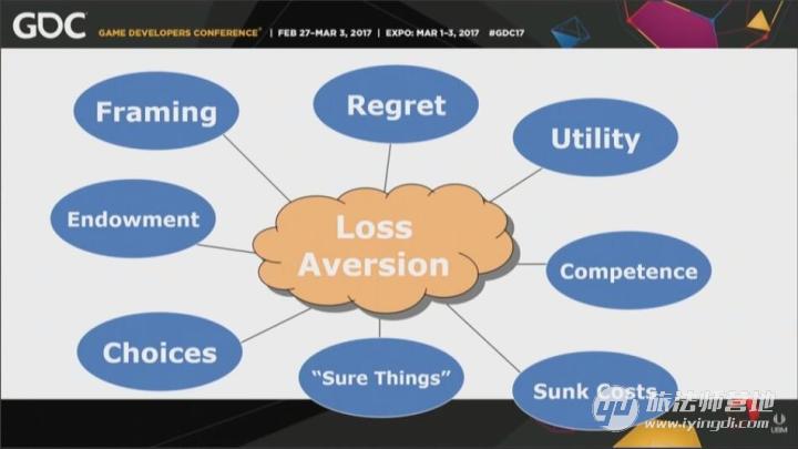 桌游主题策划案,桌游设计指南